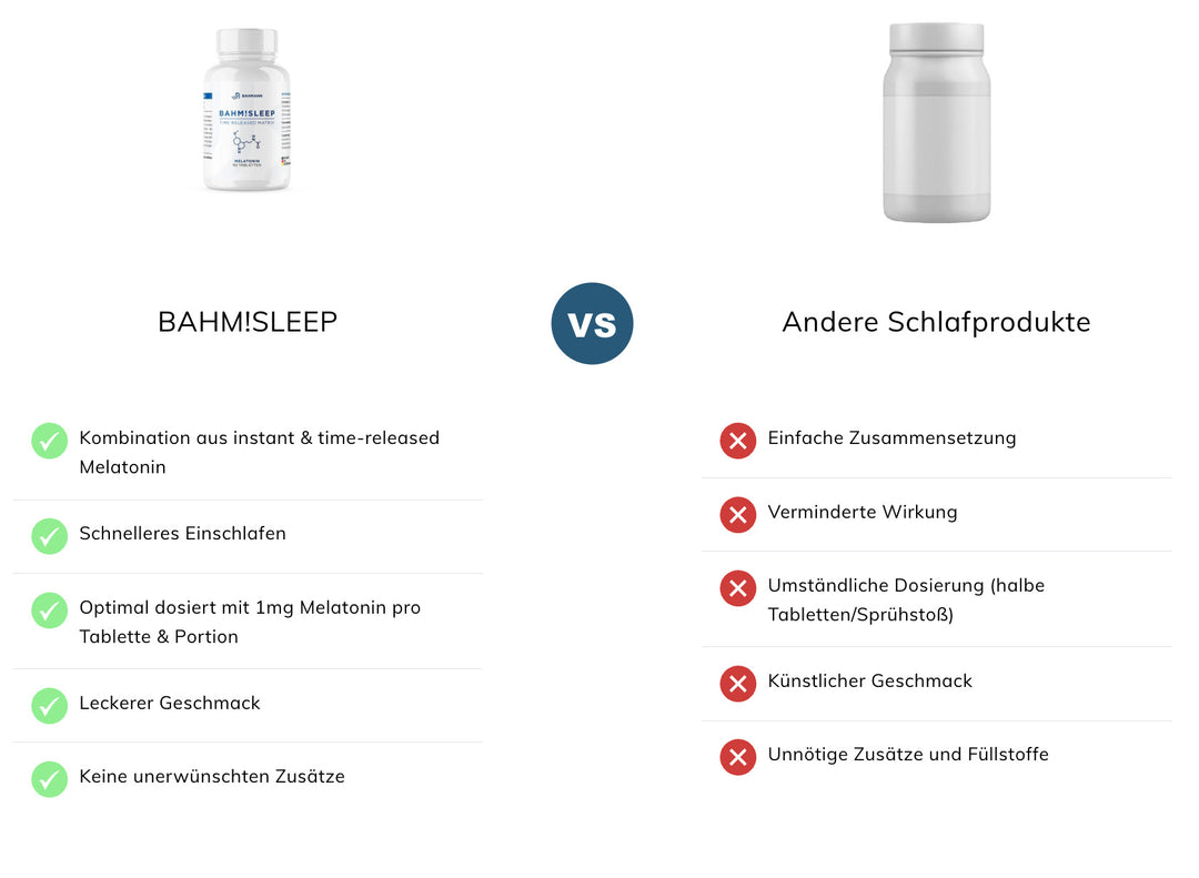 BAHM!SLEEP - zeitverzögerte Melatonin Matrix