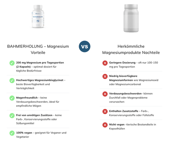 BAHM!ERHOLUNG - Magnesium